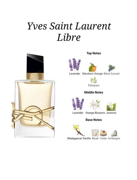 ysl perfume note|YSL libre fragrance notes.